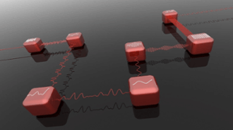 Expert Guide to MXG Signal Generators