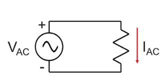 DC and AC Power Fundamentals